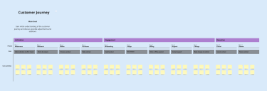 Mapping the customer journey leads to clear insight and decisive action.