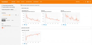 Tensorboard offers many features to supervise experiments in real time