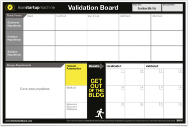 Leanstartupmachine validation board